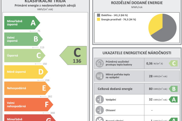Apartmán 2.01 | Mlýn Herlíkovice | 43,1 m² + lodžie